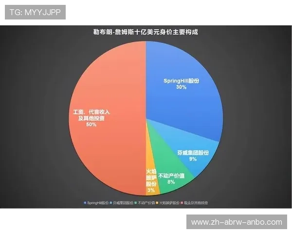如何收购一支CBA篮球队？操作流程与商业前景